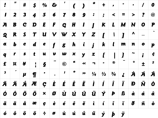 ITC Goudy Sans Black Italic  glyph index