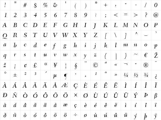 Fairfield LT Medium Italic  glyph index