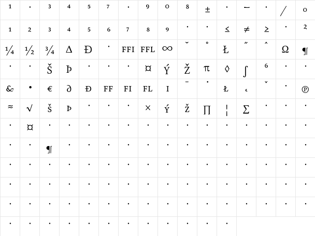 AtmaSerifExp-BookRomanMC Regular  glyph index