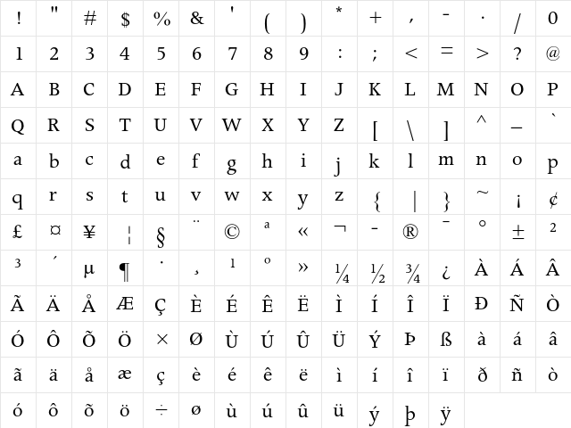 Apollo MT Regular  glyph index