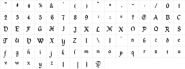Palmieri Regular  glyph index