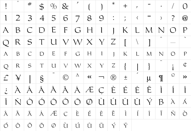 LHF Melissa Regular  glyph index
