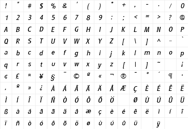 Roundest Italic  glyph index