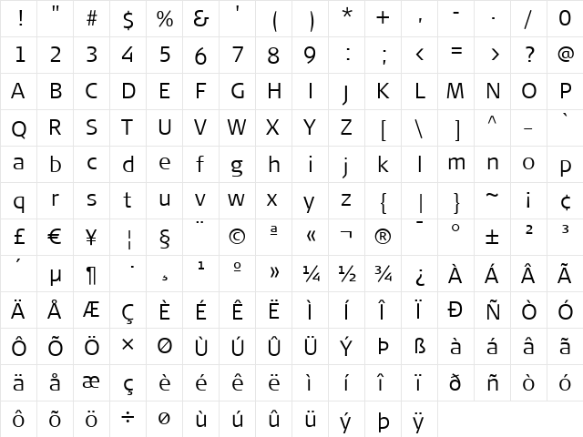 Signa Regular  glyph index