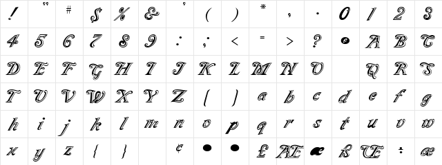 BraeburnScriptFacetsSSK Regular  glyph index