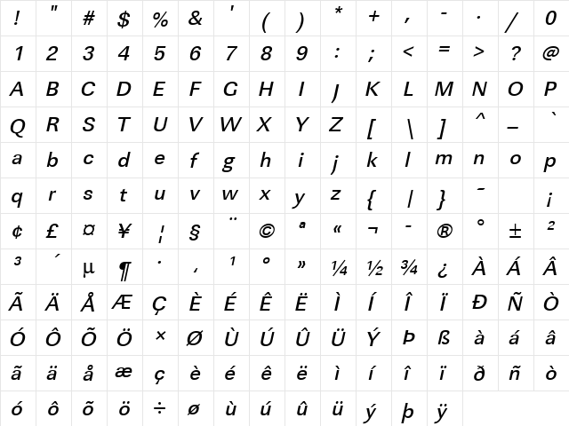 URWLinearTMed Oblique  glyph index