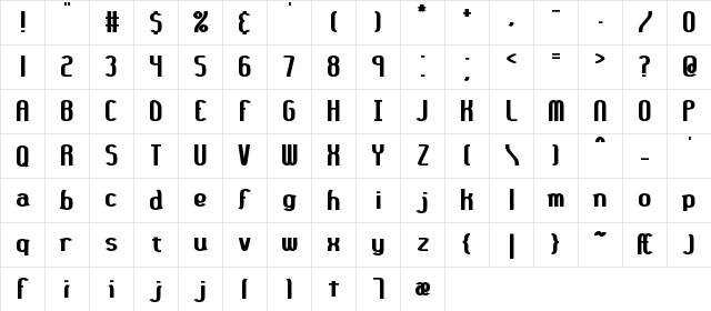 36 days ago Thick BRK Normal  glyph index
