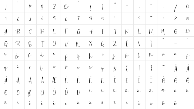 Rossetta Regular  glyph index