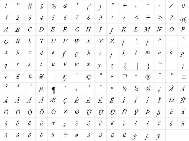 Fournier MT Std Italic  glyph index