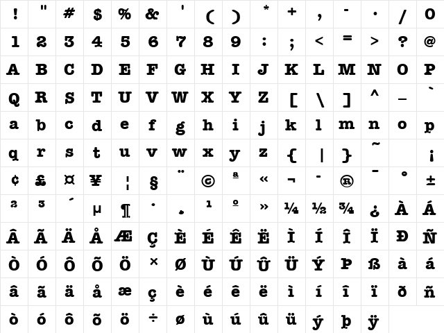 Typewriter Bold  glyph index