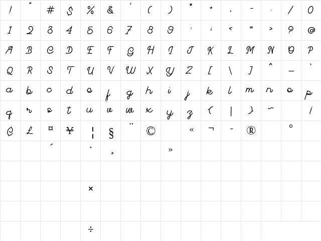 Merajhutte Regular  glyph index