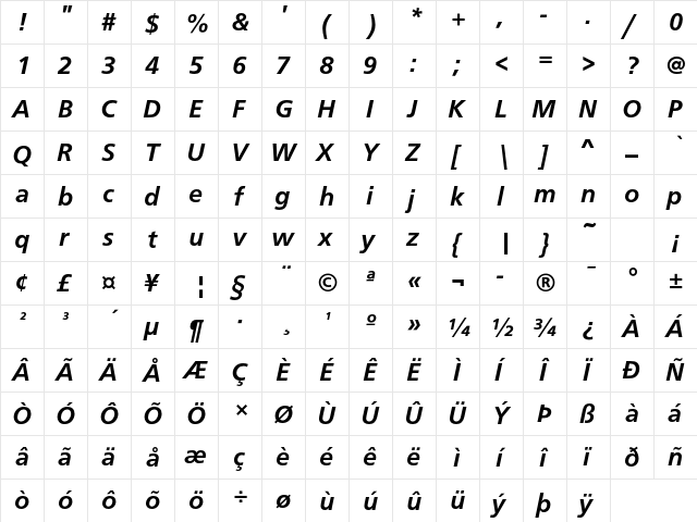 CartoGothic Std Bold Italic  glyph index