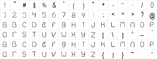 Arial Regular  glyph index