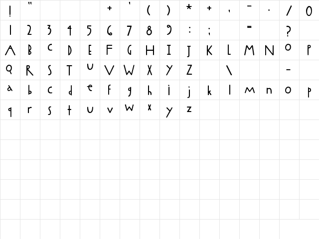 2Peas Fat Frog 2Peas Fat Frog  glyph index