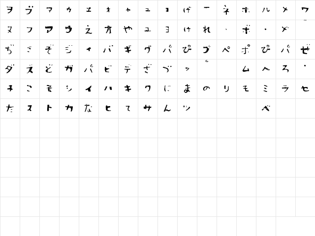 Sushitaro Regular  glyph index