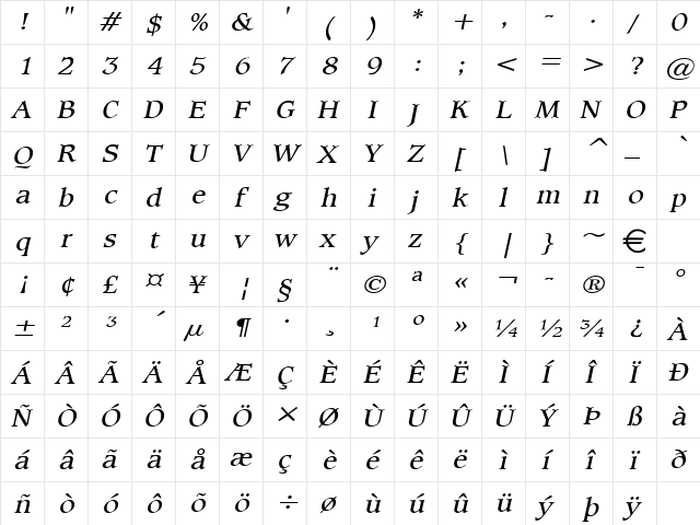 ClaytonWide Italic  glyph index