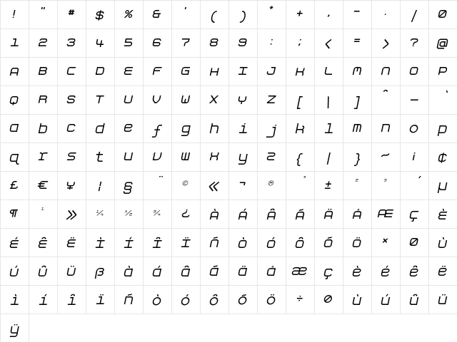 Aspirin Intoxicate  glyph index