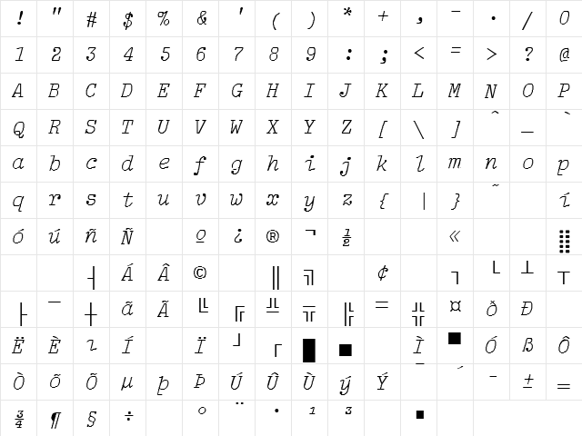 Mines 1 Regular  glyph index