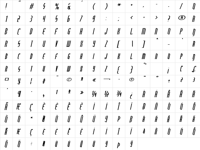 ThirdGenerationCondensed Italic  glyph index