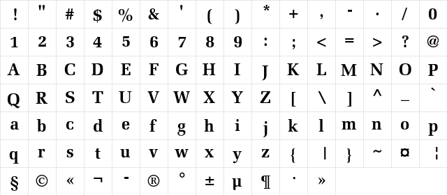 AGMelanieC Bold  glyph index