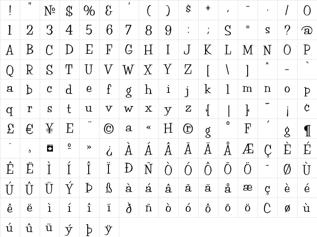 Happy Regular  glyph index