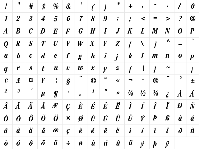 ITC Cheltenham Std Bold Condensed Italic  glyph index