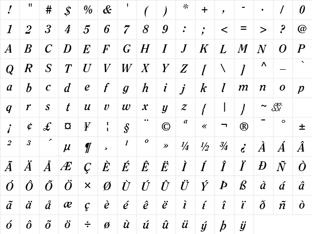 Clearface SSi Bold Italic  glyph index