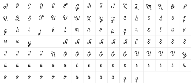Loveolline Rough F Regular  glyph index