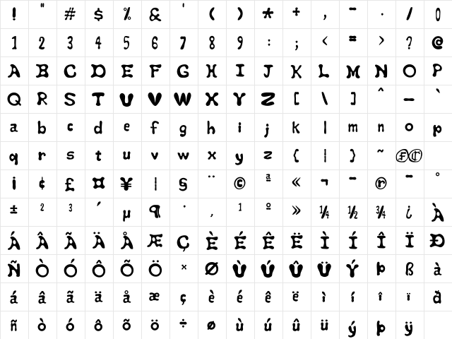 StayPuft Medium  glyph index