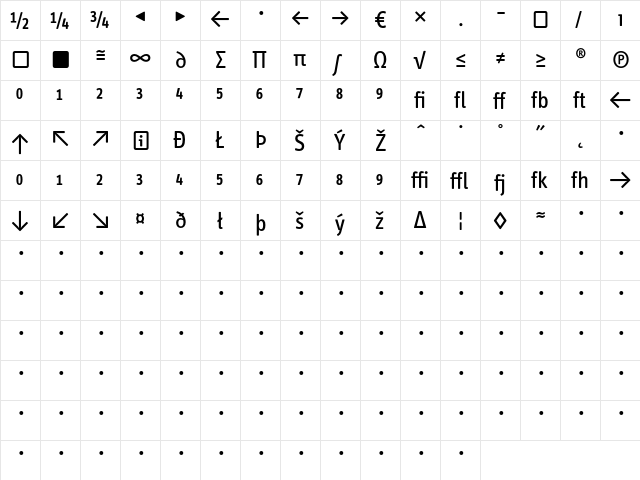 InfoDispBook RomanExp  glyph index