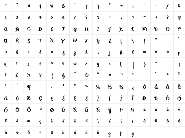 Cafe Mimi MvB Pro Bold  glyph index