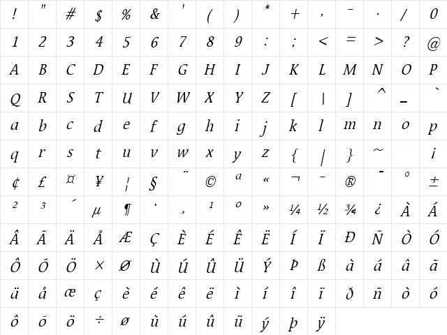 Mirror Condensed Italic  glyph index