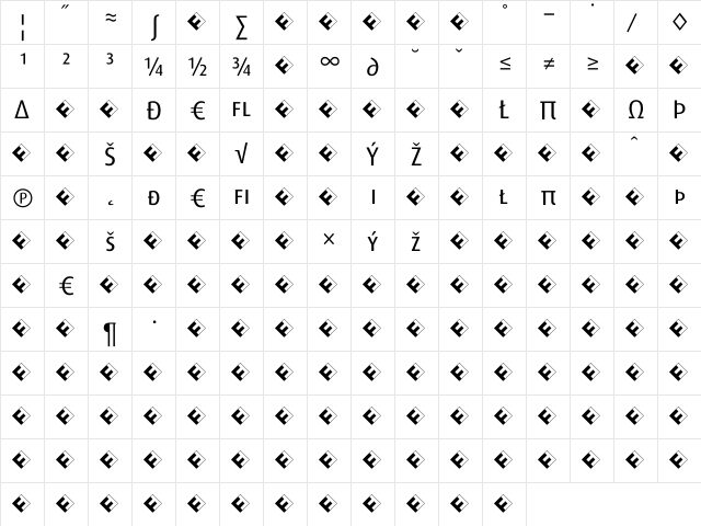 Dax-RegularCapsExp Regular  glyph index