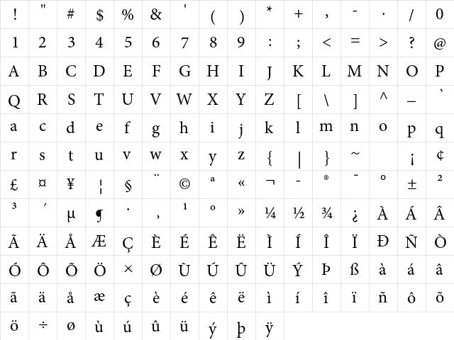 Minion Pro Regular  glyph index