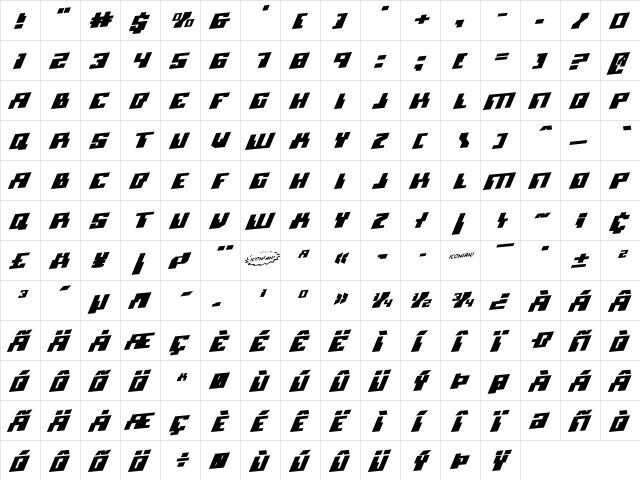 Micronian Rotalic Regular  glyph index