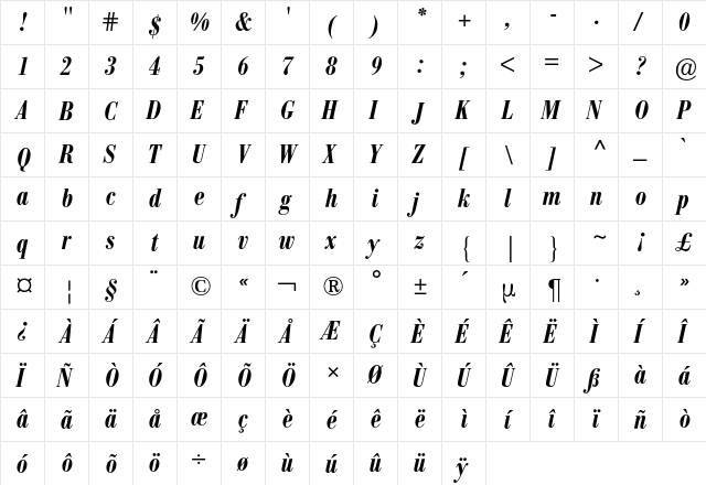 Bodoni Berthold Condensed BQ Regular  glyph index