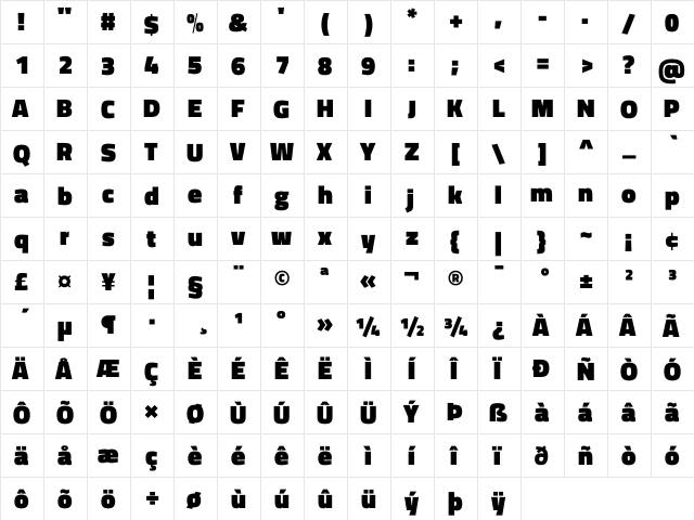 Titillium Web Black  glyph index