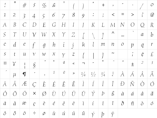 Humana Serif ITC Std Light Italic  glyph index