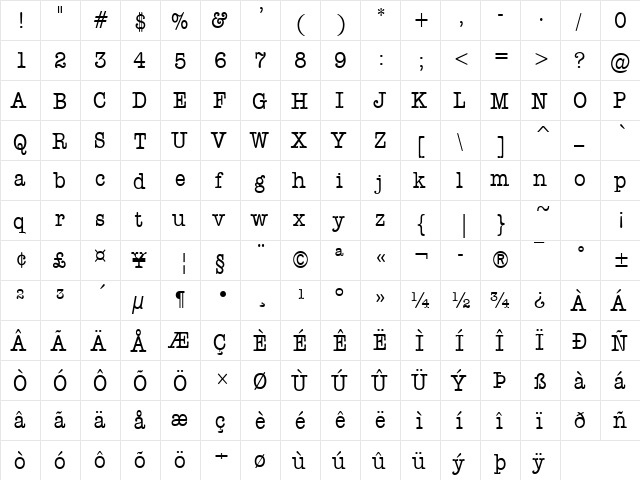 Headline Condensed Normal  glyph index