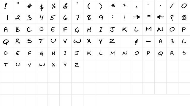 UpdateSCapsSSK Regular  glyph index