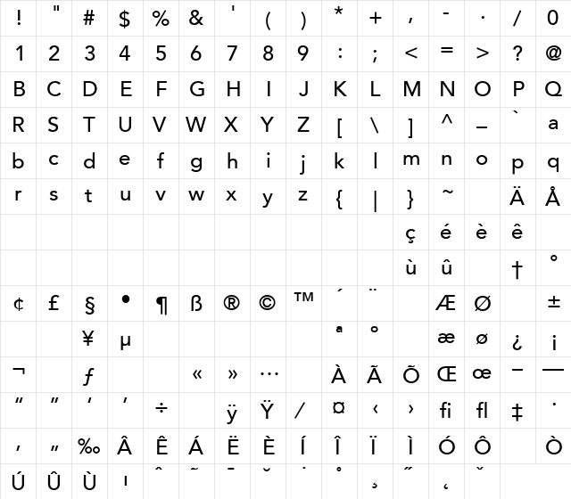 Avenir Regular  glyph index