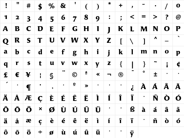 Angie BlackOSF  glyph index