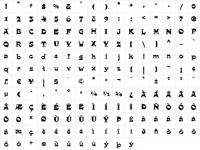BushwhackedNF Medium  glyph index
