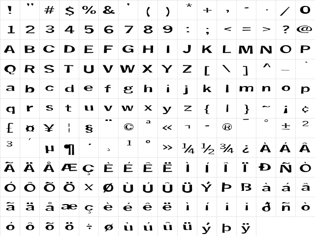 Notquite Medium  glyph index