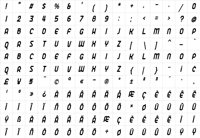 Ekela Round Bold Condensed Italic  glyph index