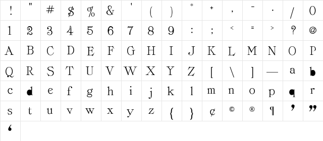 RSClassicaRoman Regular  glyph index