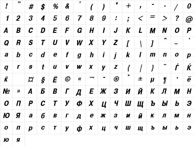 A1011Helvetika  TYGRA Condensed  glyph index