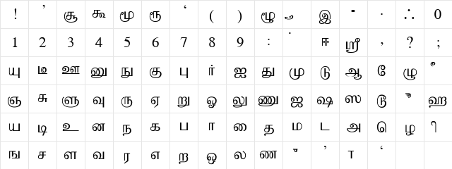 nadian Plain  glyph index