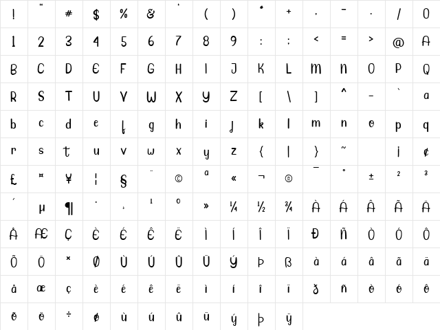 Sweeta Regular  glyph index