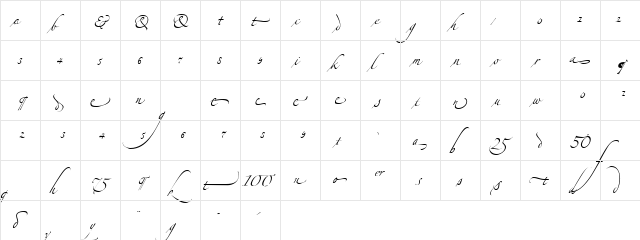 Zapfino Extra LT Alternate  glyph index